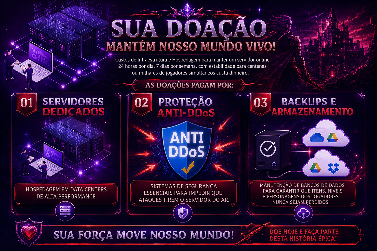doacao1